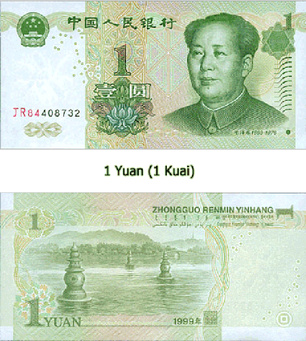 China Money,US dollar,RMB,renminbi