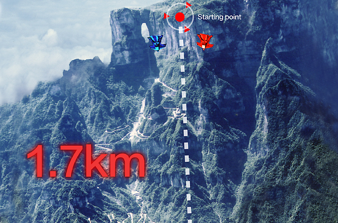 The Third World Wingsuit Championship in Zhangjiajie,China