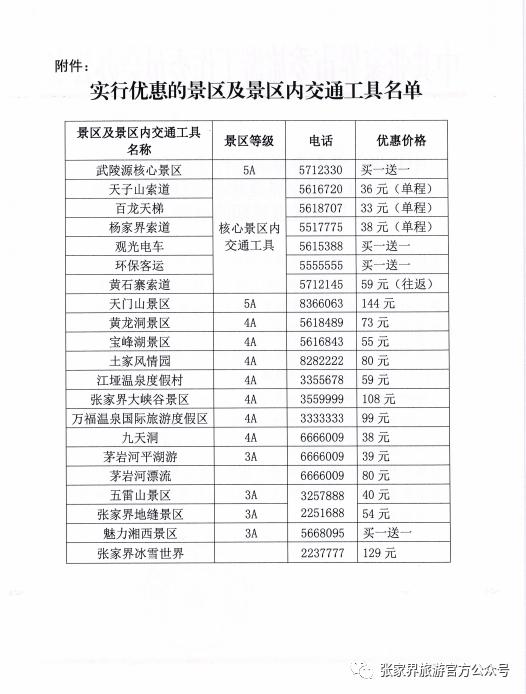 Zhangjiajie gives discount tickets to the tourists who fly to this city